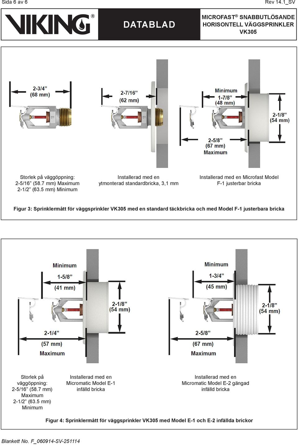 Sprinklermått för väggsprinkler med en standard täckbricka och med Model F- justerbara bricka Storlek på väggöppning: 2-5/6 (58.