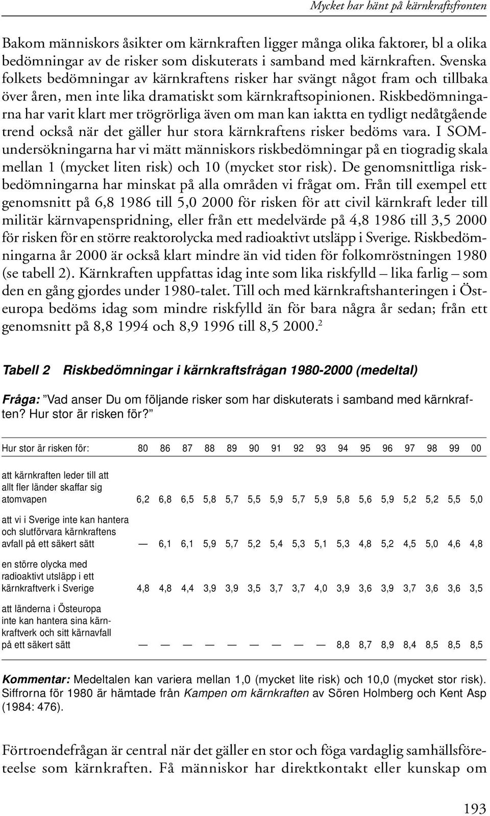 Riskbedömningarna har varit klart mer trögrörliga även om man kan iaktta en tydligt nedåtgående trend också när det gäller hur stora kärnkraftens risker bedöms vara.