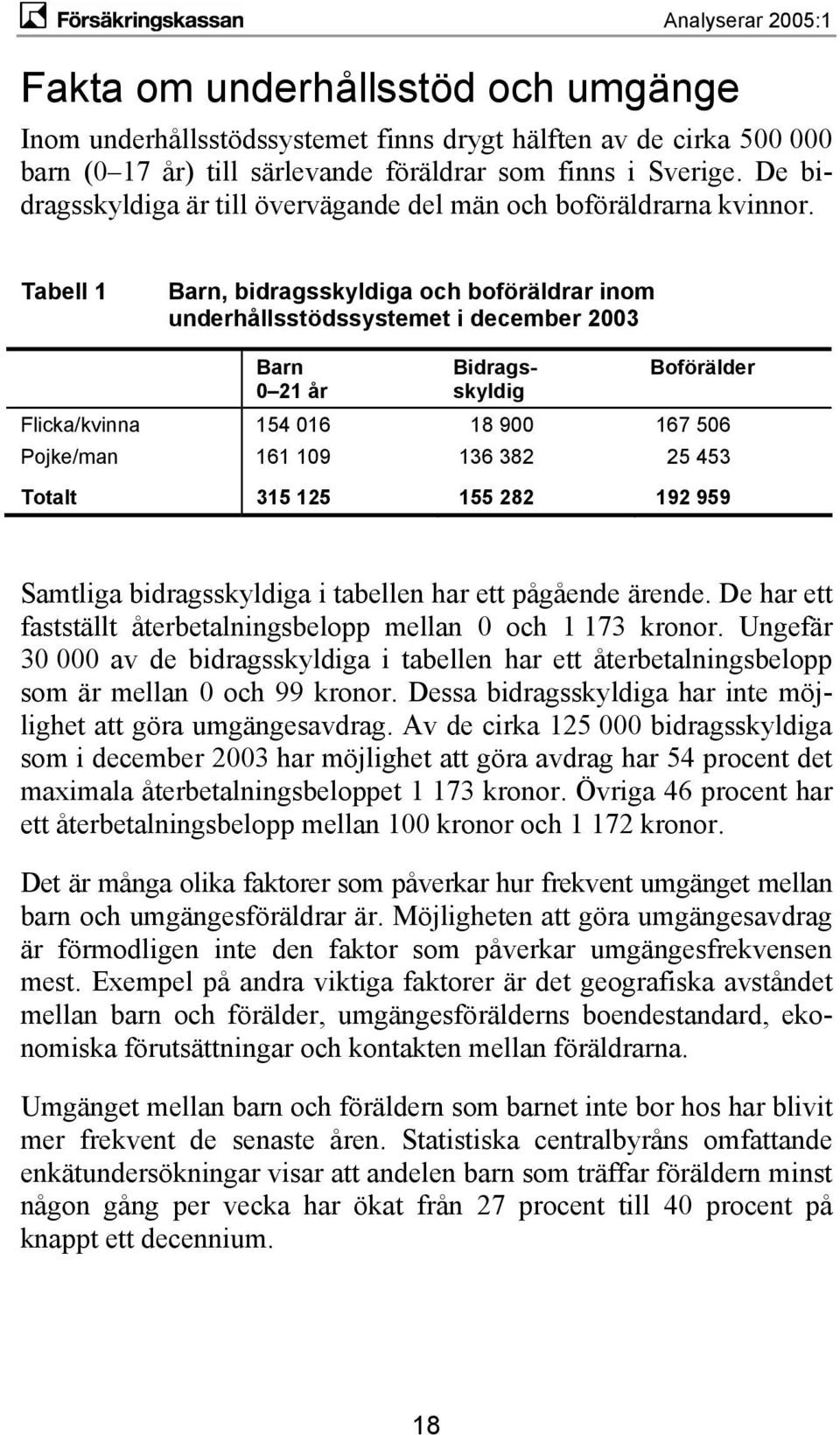 Tabell 1 Barn, bidragsskyldiga och boföräldrar inom underhållsstödssystemet i december 2003 Barn 0 21 år Bidragsskyldig Boförälder Flicka/kvinna 154 016 18 900 167 506 Pojke/man 161 109 136 382 25