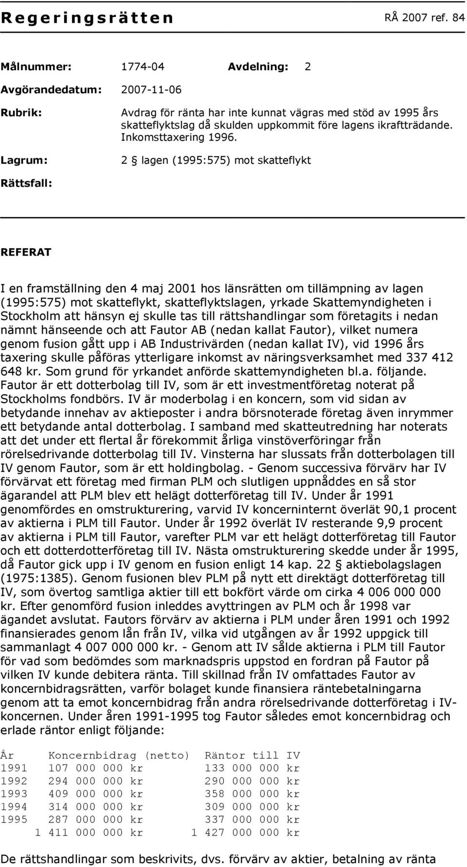 ikraftträdande. Inkomsttaxering 1996.