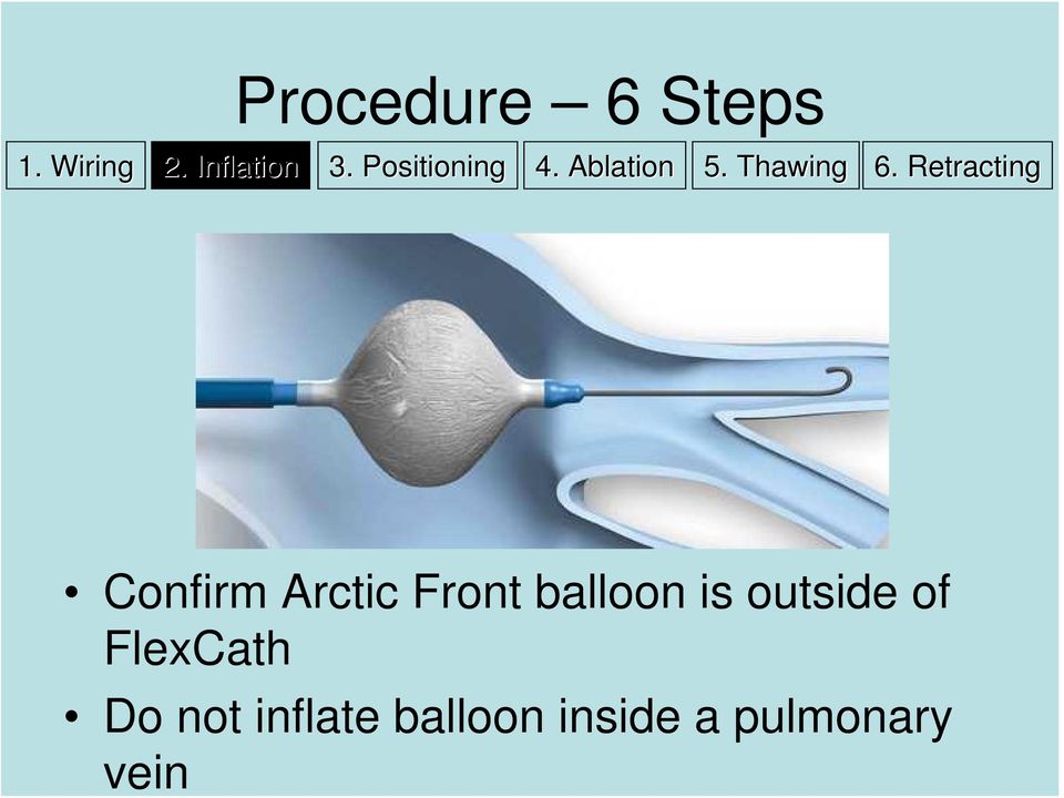 Retracting Confirm Arctic Front balloon is