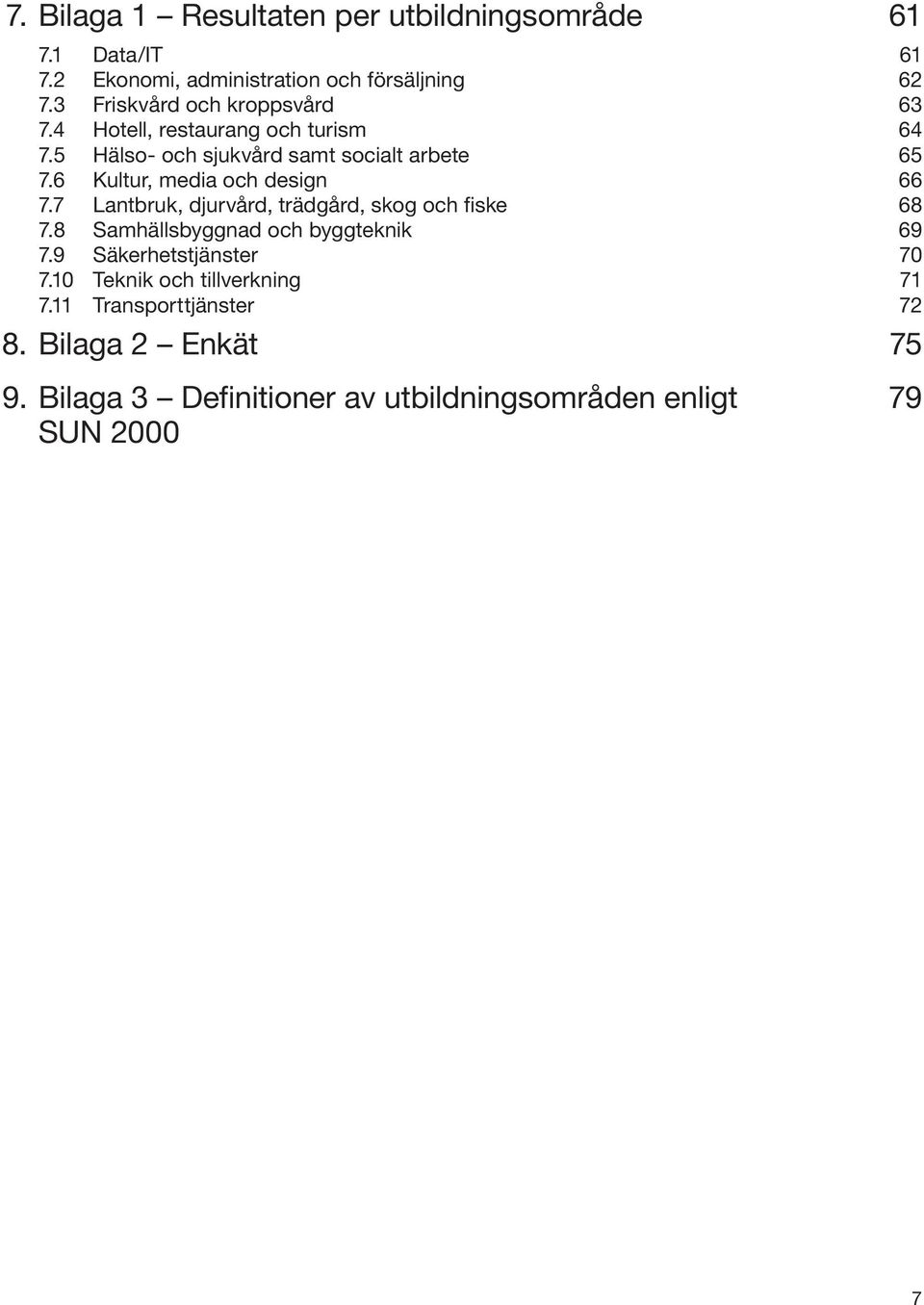 6 Kultur, media och design 7.7 Lantbruk, djurvård, trädgård, skog och fiske 7.8 Samhällsbyggnad och byggteknik 7.