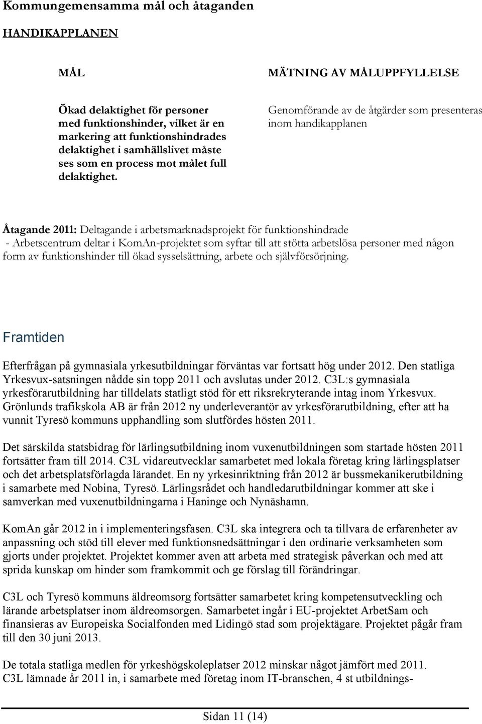 Genomförande av de åtgärder som presenteras inom handikapplanen Åtagande 2011: Deltagande i arbetsmarknadsprojekt för funktionshindrade - Arbetscentrum deltar i KomAn-projektet som syftar till att