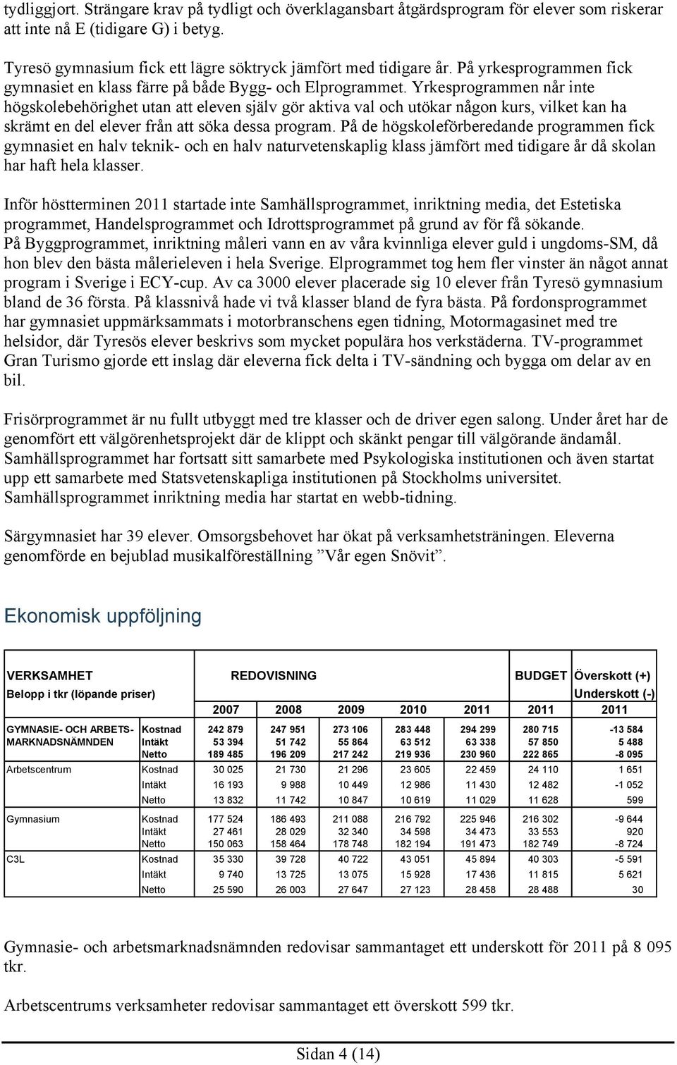 Yrkesprogrammen når inte högskolebehörighet utan att eleven själv gör aktiva val och utökar någon kurs, vilket kan ha skrämt en del elever från att söka dessa program.