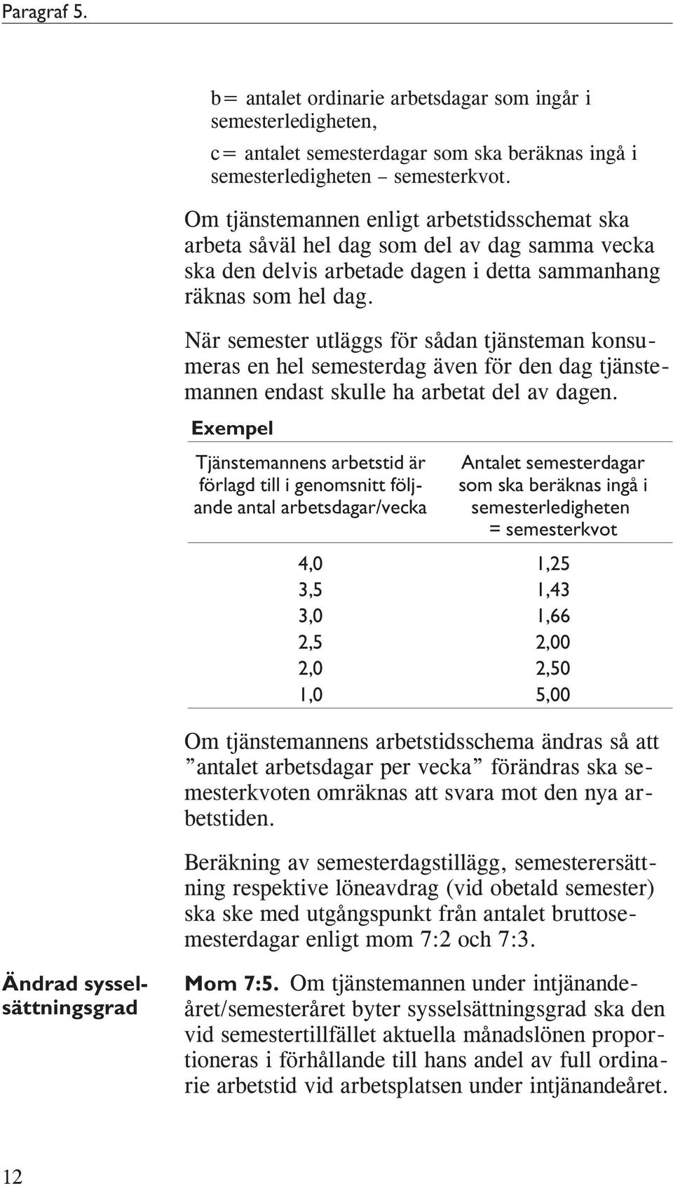 När semester utläggs för sådan tjänsteman konsumeras en hel semesterdag även för den dag tjänstemannen endast skulle ha arbetat del av dagen.