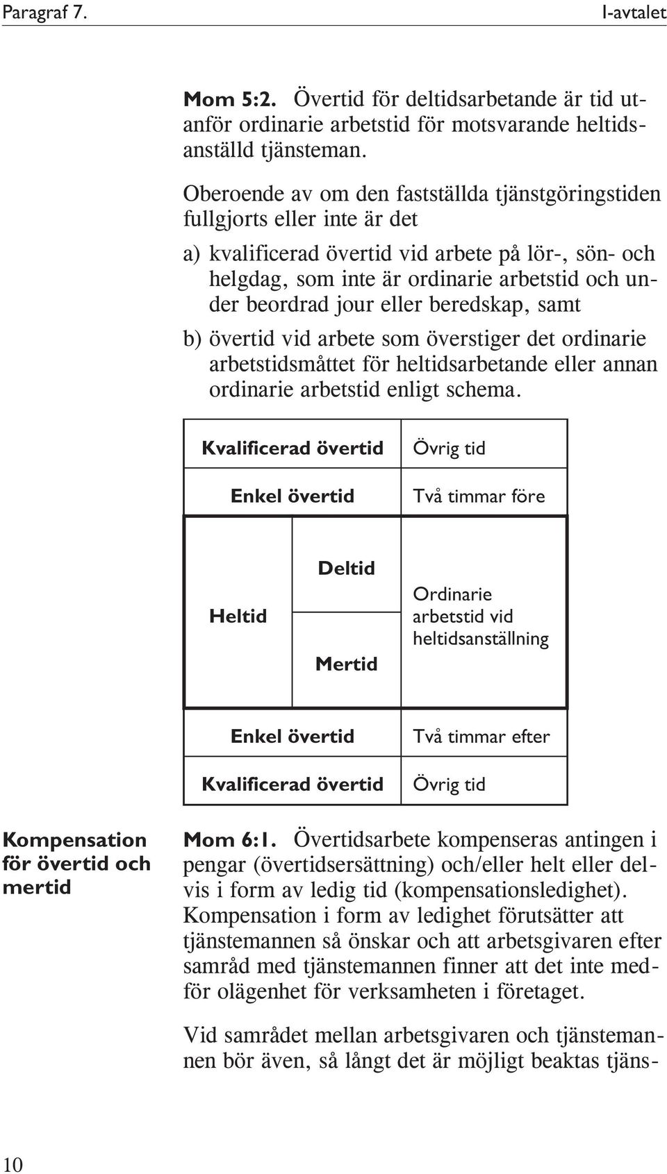 eller beredskap, samt b) övertid vid arbete som överstiger det ordinarie arbetstidsmåttet för heltidsarbetande eller annan ordinarie arbetstid enligt schema.