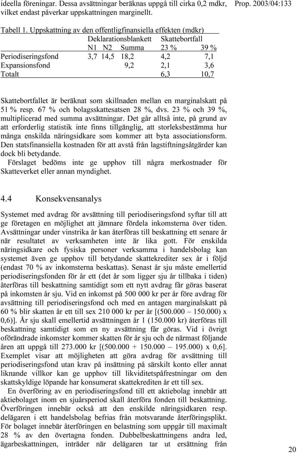 Skattebortfallet är beräknat som skillnaden mellan en marginalskatt på 51 % resp. 67 % och bolagsskattesatsen 28 %, dvs. 23 % och 39 %, multiplicerad med summa avsättningar.