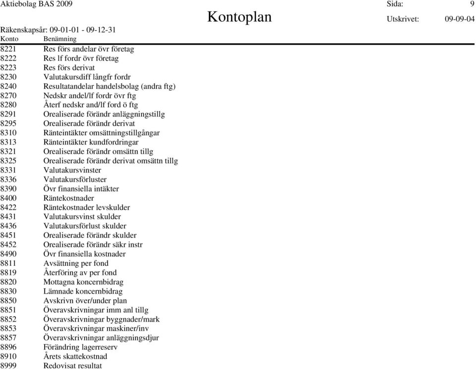 Ränteintäkter kundfordringar 8321 Orealiserade förändr omsättn tillg 8325 Orealiserade förändr derivat omsättn tillg 8331 Valutakursvinster 8336 Valutakursförluster 8390 Övr finansiella intäkter 8400
