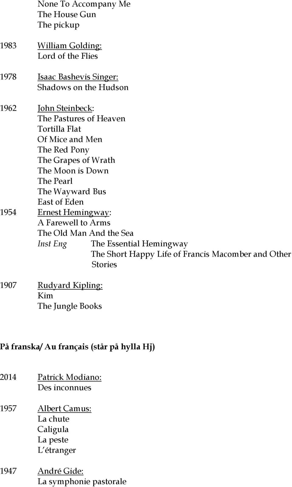 Farewell to Arms The Old Man And the Sea Inst Eng The Essential Hemingway The Short Happy Life of Francis Macomber and Other Stories 1907 Rudyard Kipling: Kim The