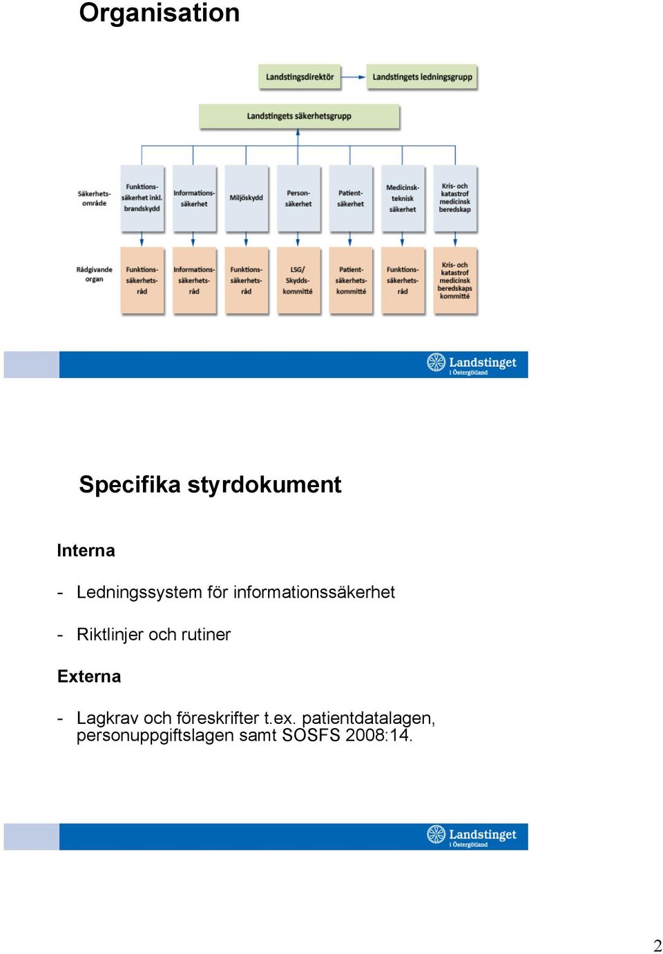 och rutiner Externa - Lagkrav och föreskrifter t.ex.