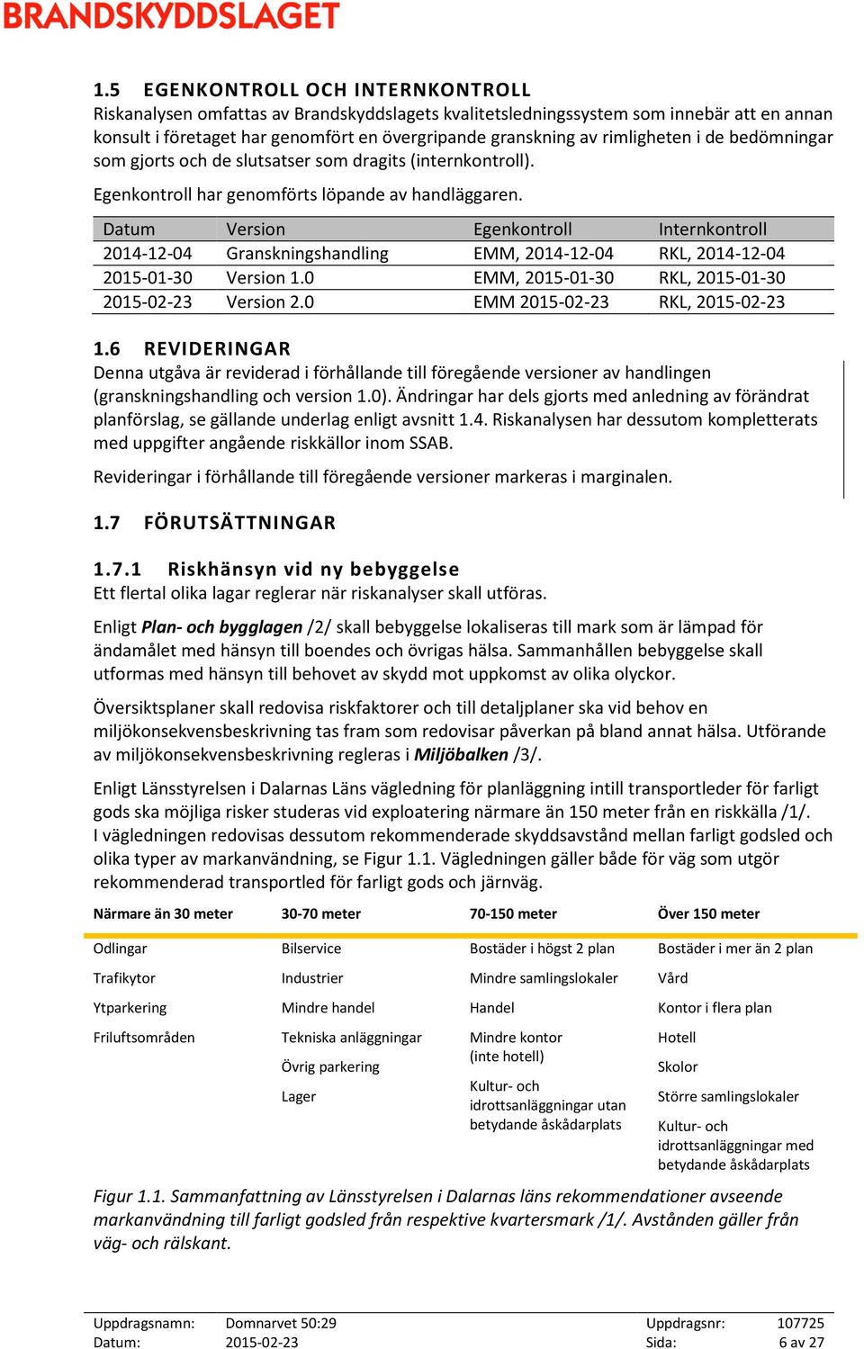 Datum Version Egenkontroll Internkontroll 2014-12-04 Granskningshandling EMM, 2014-12-04 RKL, 2014-12-04 2015-01-30 Version 1.0 EMM, 2015-01-30 RKL, 2015-01-30 2015-02-23 Version 2.