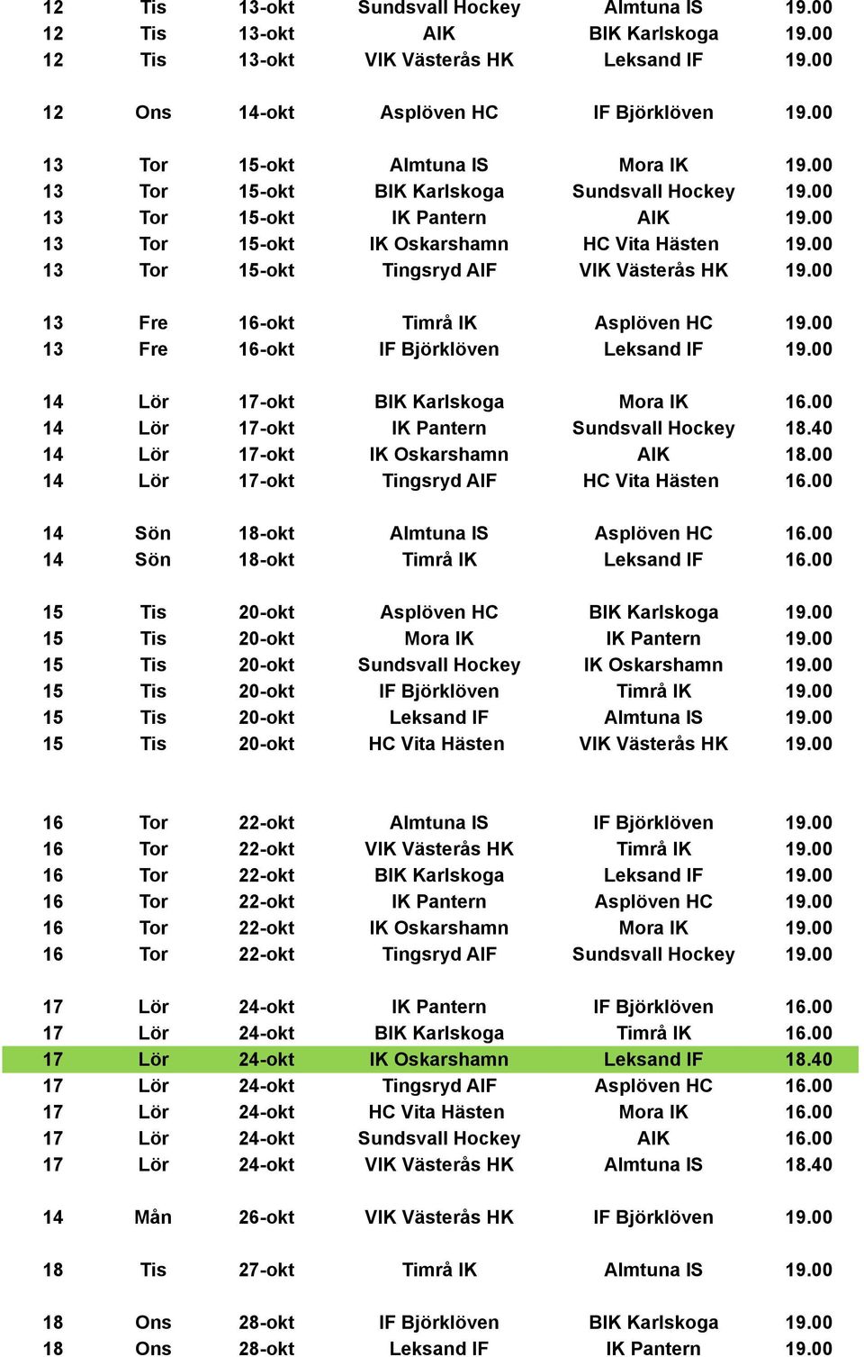 00 13 Tor 15-okt Tingsryd AIF VIK Västerås HK 19.00 13 Fre 16-okt Timrå IK Asplöven HC 19.00 13 Fre 16-okt IF Björklöven Leksand IF 19.00 14 Lör 17-okt BIK Karlskoga Mora IK 16.