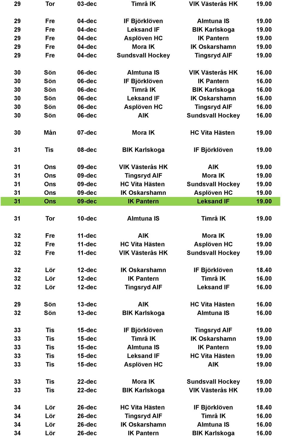 00 30 Sön 06-dec Timrå IK BIK Karlskoga 16.00 30 Sön 06-dec Leksand IF IK Oskarshamn 16.00 30 Sön 06-dec Asplöven HC Tingsryd AIF 16.00 30 Sön 06-dec AIK Sundsvall Hockey 16.