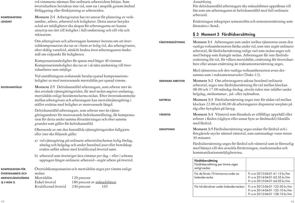 Moment 2:4 Arbetsgivaren har ett ansvar för planering av verksamhet, arbete, arbetstid och ledigheter.