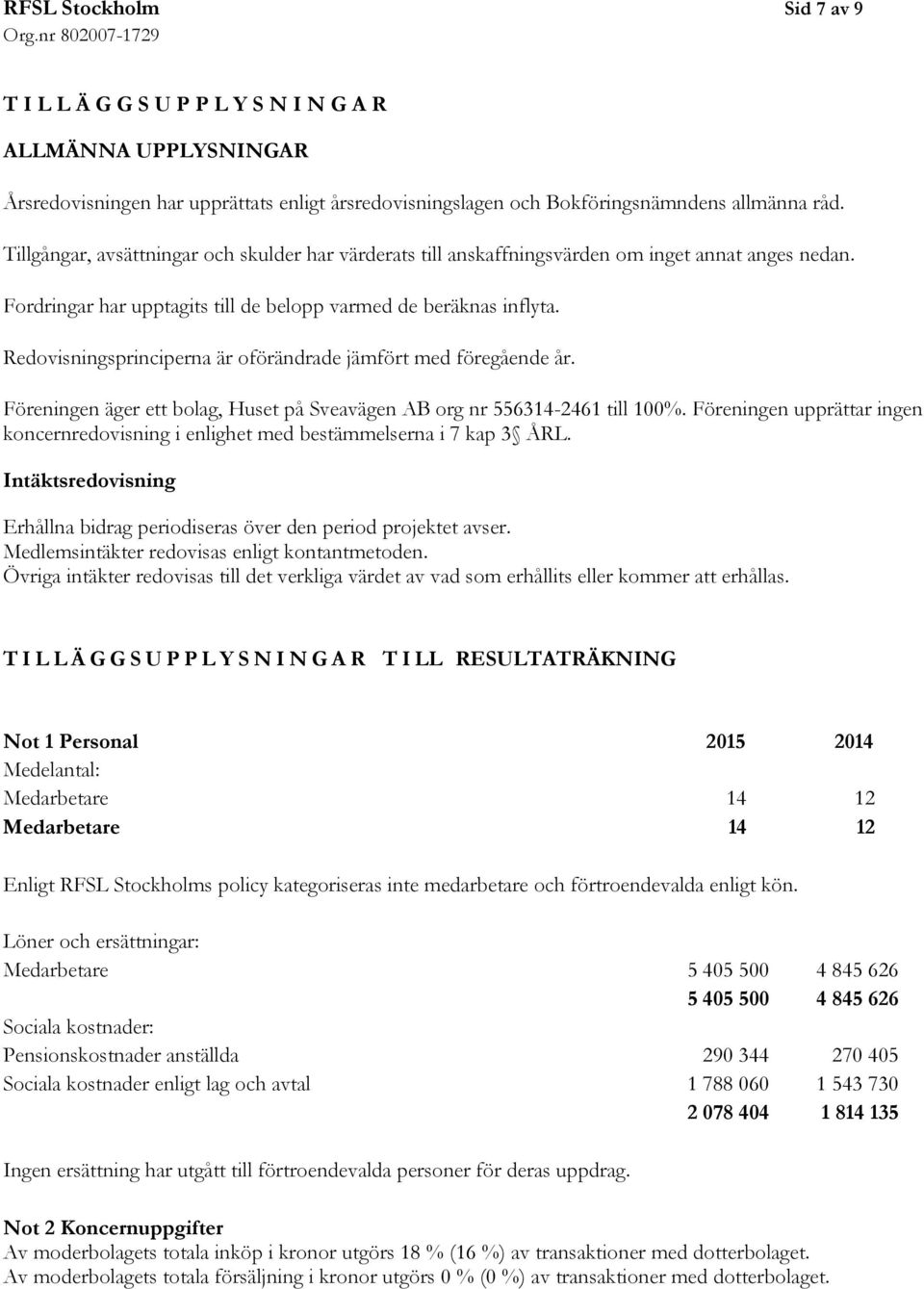 Redovisningsprinciperna är oförändrade jämfört med föregående år. Föreningen äger ett bolag, Huset på Sveavägen AB org nr 556314-2461 till 100%.