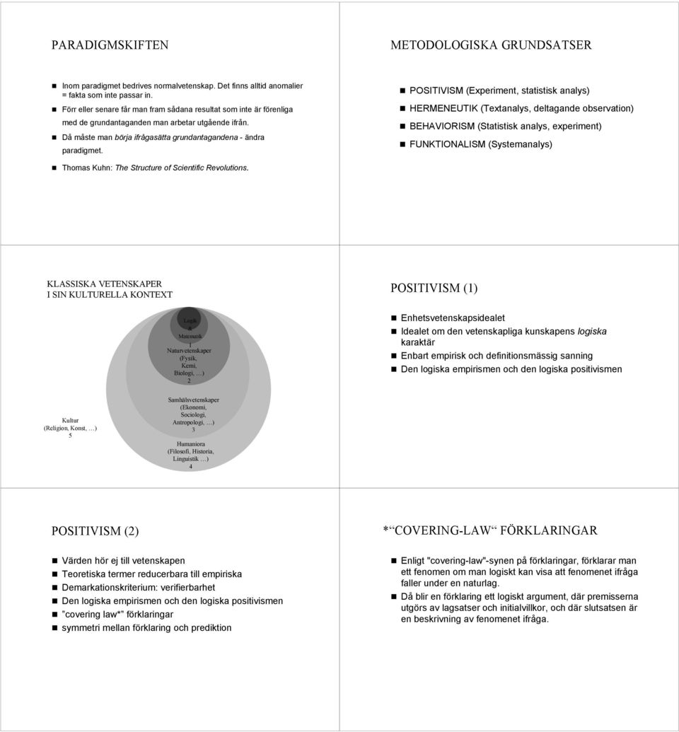 POSITIVISM (Experiment, statistisk analys) HERMENEUTIK (Textanalys, deltagande observation) BEHAVIORISM (Statistisk analys, experiment) FUNKTIONALISM (Systemanalys) Thomas Kuhn: The Structure of
