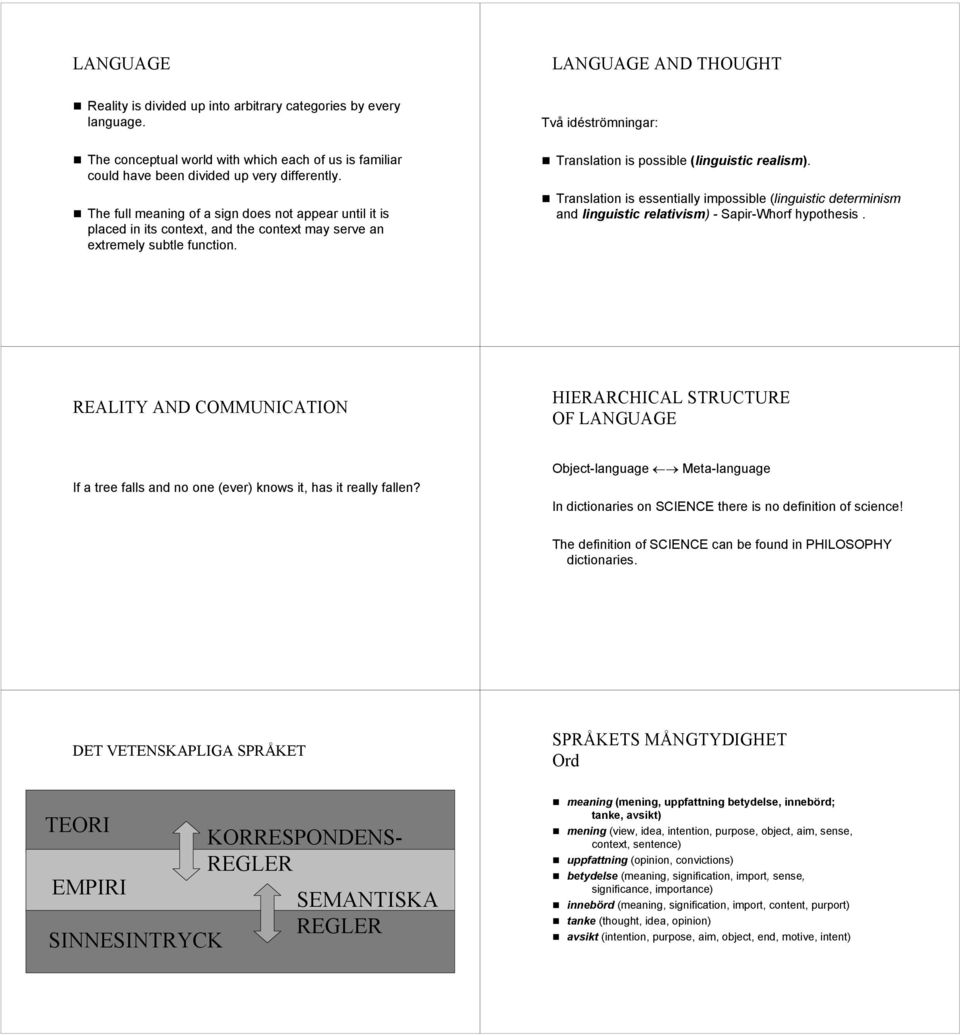 Translation is essentially impossible (linguistic determinism and linguistic relativism) - Sapir-Whorf hypothesis.