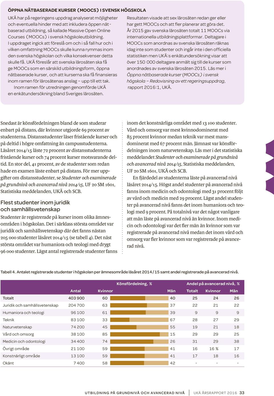 I uppdraget ingick att föreslå om och i så fall hur och i vilken omfattning MOOCs skulle kunna rymmas inom den svenska högskolan och vilka konsekvenser detta skulle få.