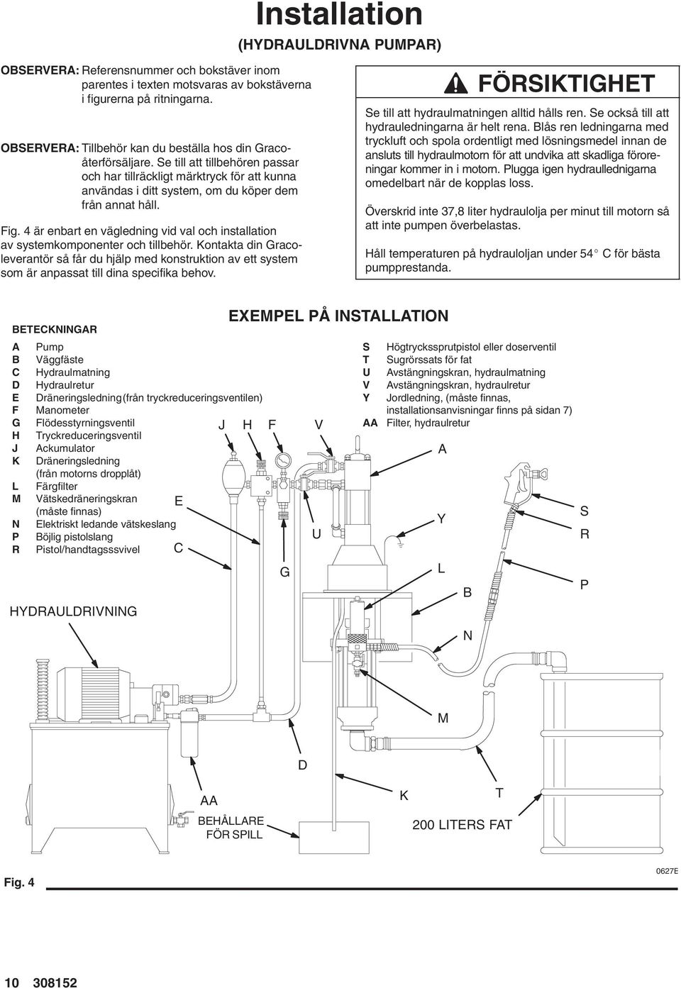 Fig. 4 är enbart en vägledning vid val och installation av systemkomponenter och tillbehör.