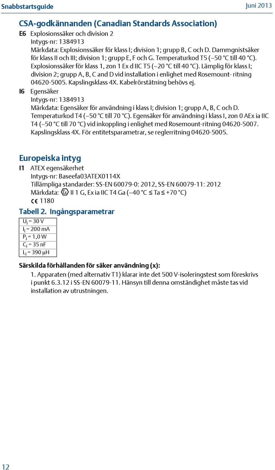 Lämplig för klass I; division 2; grupp A, B, C and D vid installation i enlighet med Rosemount- ritning 04620-5005. Kapslingsklass 4X. Kabelrörstätning behövs ej.