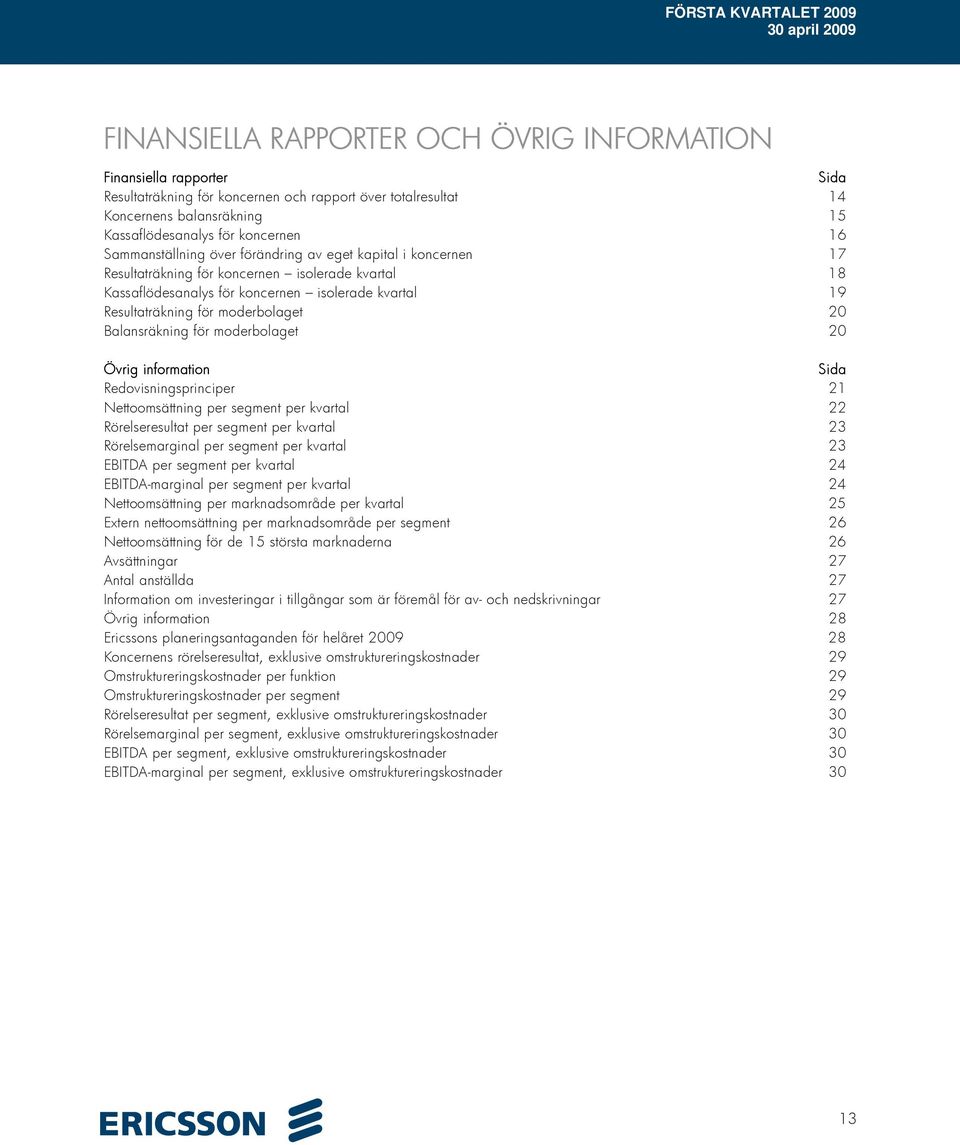 för moderbolaget 20 Balansräkning för moderbolaget 20 Övrig information Sida Redovisningsprinciper 21 Nettoomsättning per segment per kvartal 22 Rörelseresultat per segment per kvartal 23