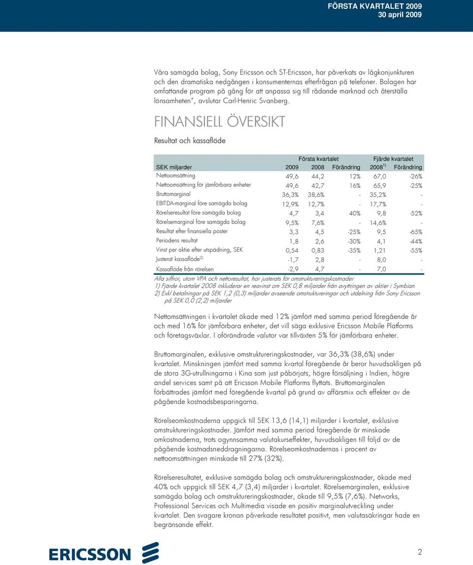 FINANSIELL ÖVERSIKT Resultat och kassaflöde Första kvartalet Fjärde kvartalet SEK miljarder Förändring 1) Förändring Nettoomsättning 49,6 44,2 12% 67,0-26% Nettoomsättning för jämförbara enheter 49,6
