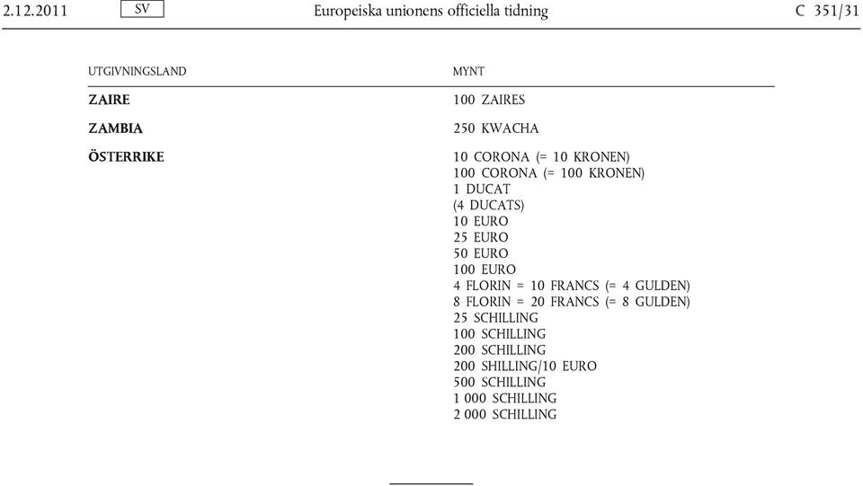 EURO 25 EURO 50 EURO 4 FLORIN = (= 4 GULDEN) 8 FLORIN = 20 FRANCS (= 8 GULDEN) 25