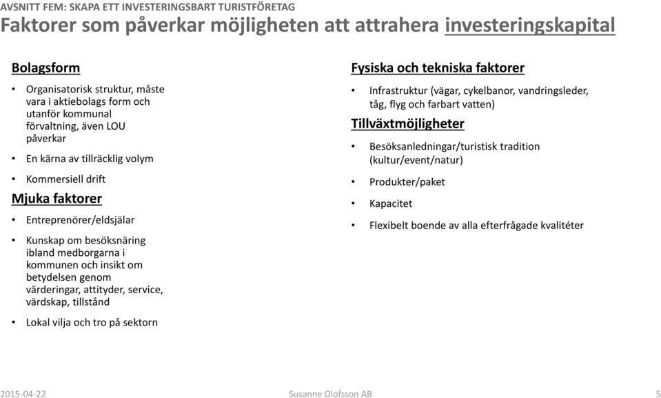 insikt om betydelsen genom värderingar, attityder, service, värdskap, tillstånd Fysiska och tekniska faktorer Infrastruktur (vägar, cykelbanor, vandringsleder, tåg, flyg och farbart vatten)