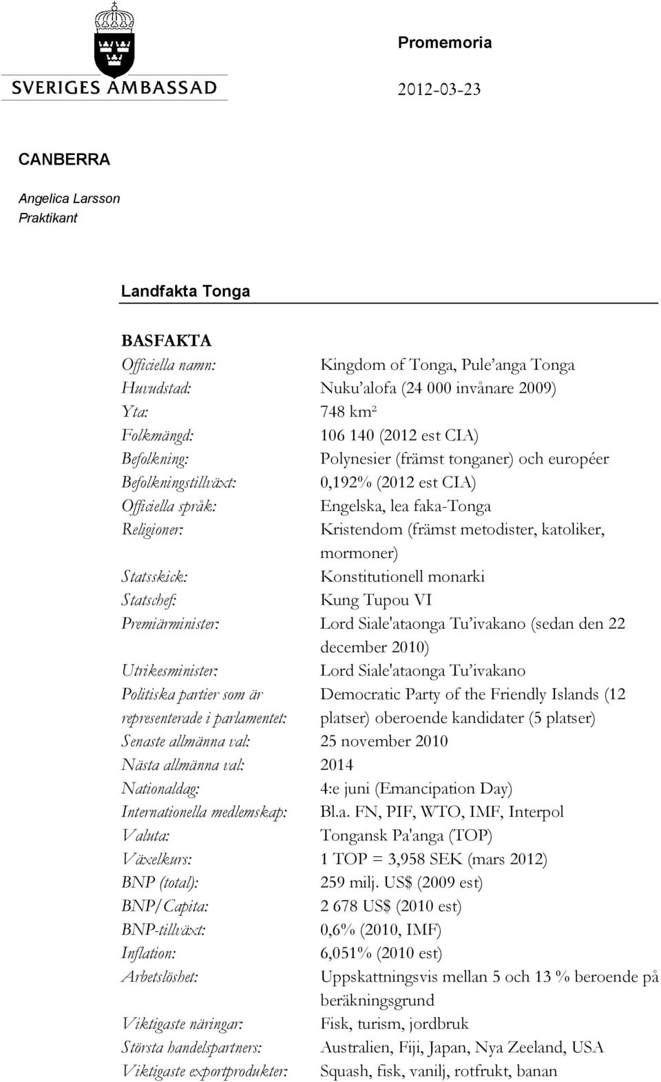 metodister, katoliker, mormoner) Statsskick: Konstitutionell monarki Statschef: Kung Tupou VI Premiärminister: Lord Siale'ataonga Tu ivakano (sedan den 22 december 2010) Utrikesminister: Lord