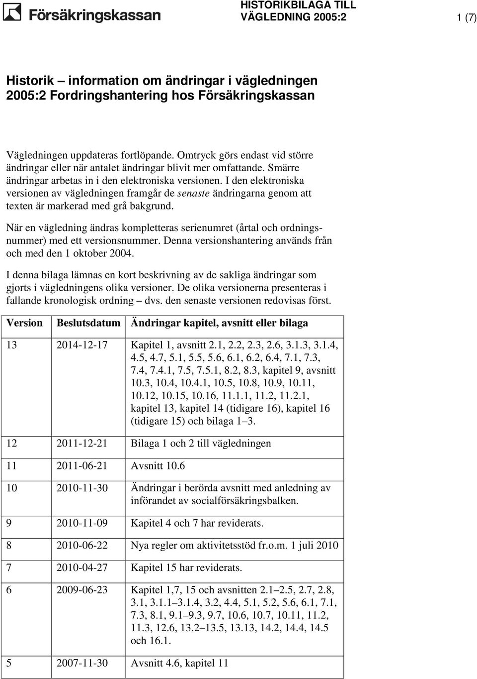 I den elektroniska versionen av vägledningen framgår de senaste ändringarna genom att texten är markerad med grå bakgrund.