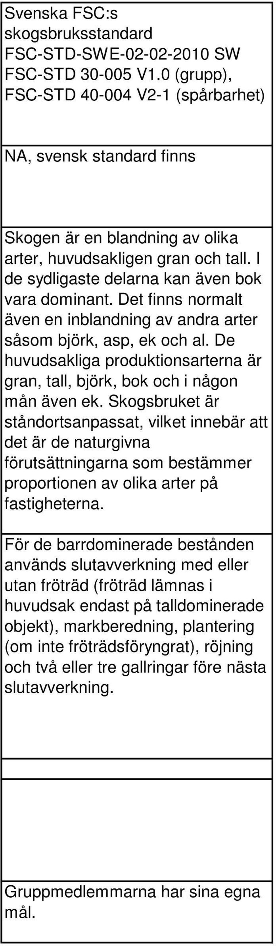 Det finns normalt även en inblandning av andra arter såsom björk, asp, ek och al. De huvudsakliga produktionsarterna är gran, tall, björk, bok och i någon mån även ek.