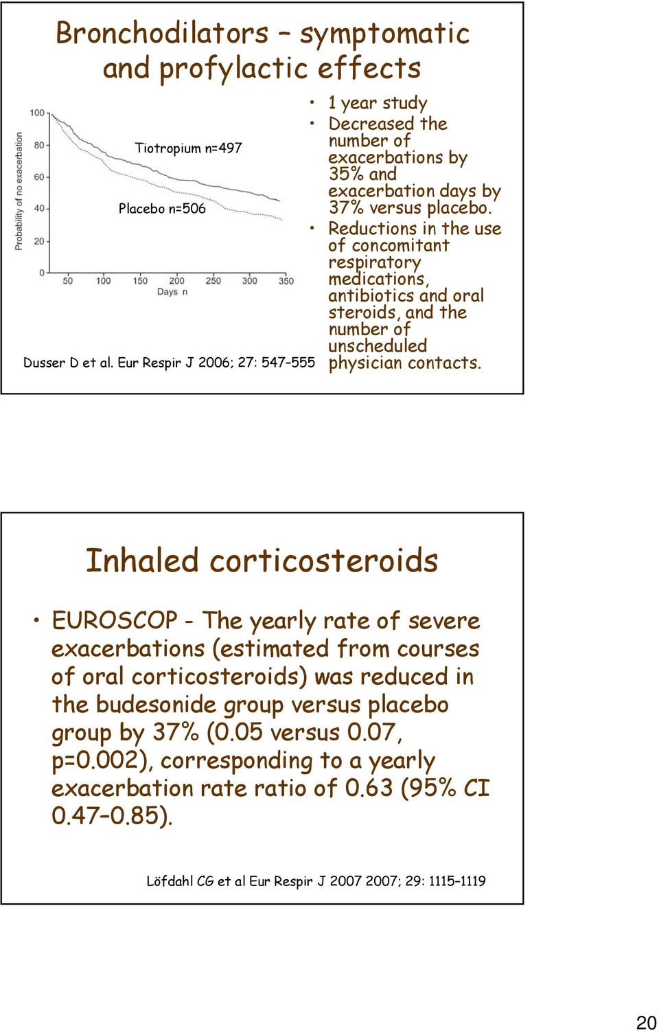 Reductions in the use of concomitant respiratory medications, antibiotics and oral steroids, and the number of unscheduled physician contacts.