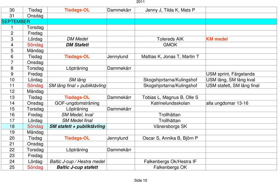 Skogshjortarna/Kulingshof USM stafett, SM lång final 12 Måndag 13 Tisdag Tisdags-OL Tobias L, Magnus B, Olle S 14 Onsdag GOF-ungdomsträning Katrinelundsskolan alla ungdomar 13-16 15 Torsdag