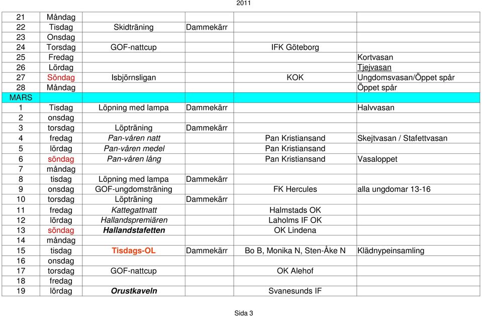 8 tisdag Löpning med lampa 9 onsdag GOF-ungdomsträning FK Hercules alla ungdomar 13-16 10 torsdag Löpträning 11 fredag Kattegattnatt Halmstads OK 12 lördag Hallandspremiären Laholms IF OK 13 söndag