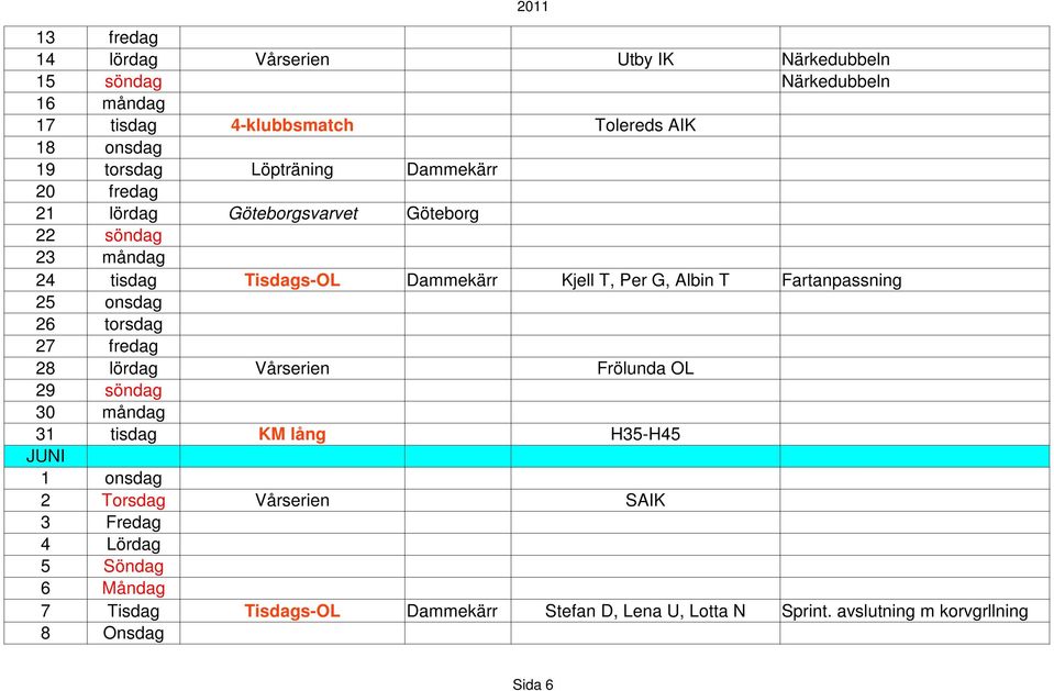 Fartanpassning 25 onsdag 26 torsdag 27 fredag 28 lördag Vårserien Frölunda OL 29 söndag 30 måndag 31 tisdag KM lång H35-H45 JUNI 1 onsdag 2