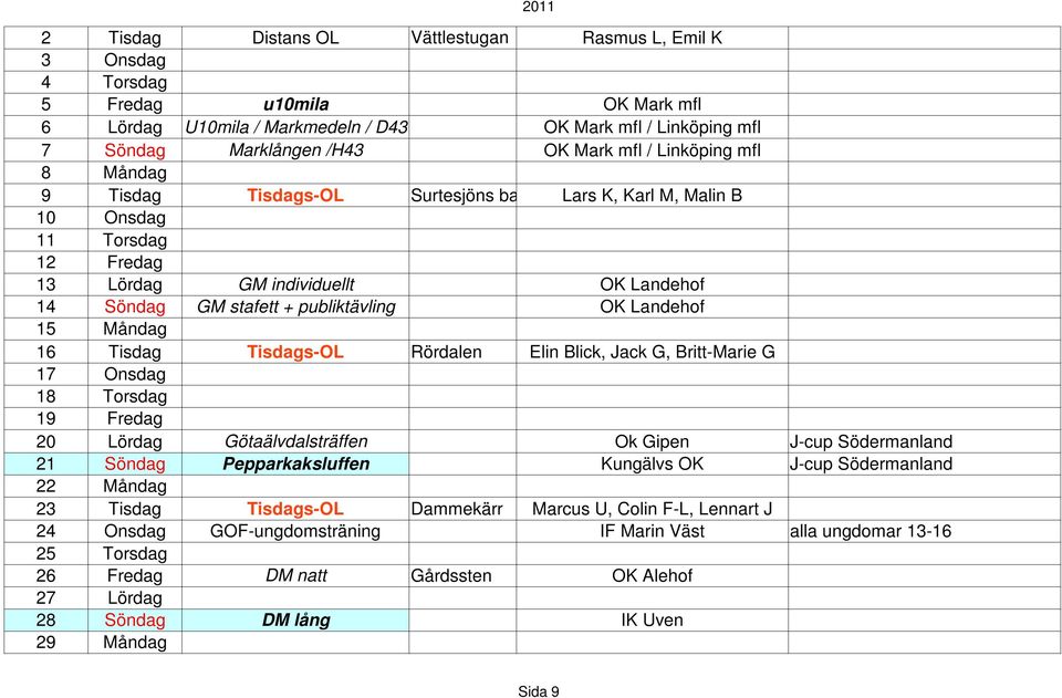 Landehof 15 Måndag 16 Tisdag Tisdags-OL Rördalen Elin Blick, Jack G, Britt-Marie G 17 Onsdag 18 Torsdag 19 Fredag 20 Lördag Götaälvdalsträffen Ok Gipen J-cup Södermanland 21 Söndag Pepparkaksluffen