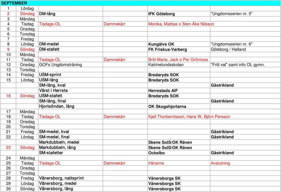 6" 9 Söndag DM-stafett FK Friskus-Varberg Göteborg / Halland 10 Måndag 11 Tisdag Tisdags-OL Dammekärr Britt-Marie, Jack o Per Grönroos 12 Onsdag GOFs Ungdomsträning Katrinelundsskolan "Fritt val"