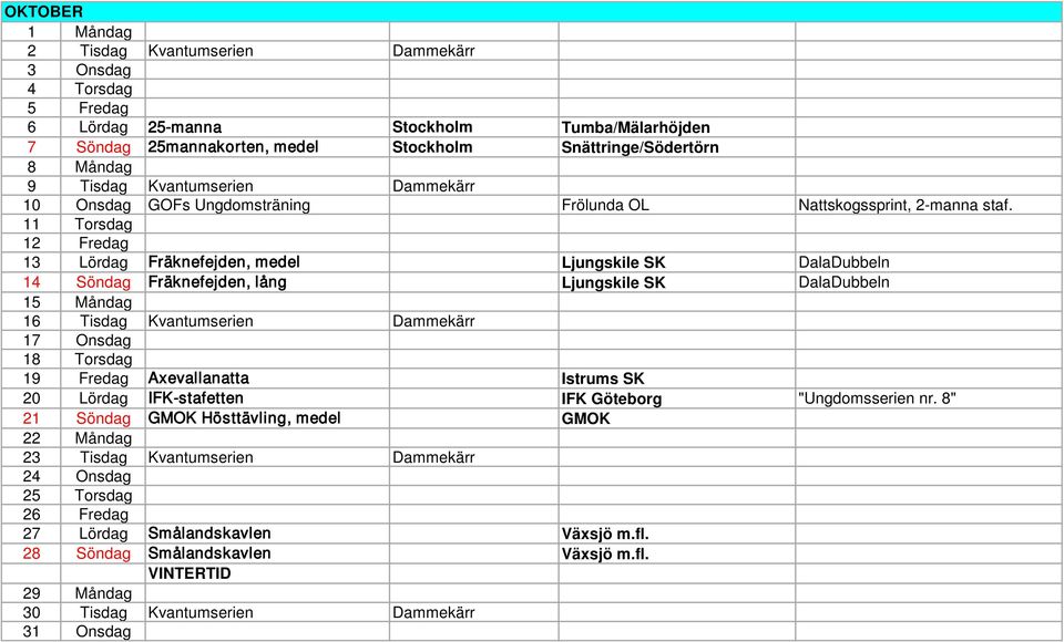 11 Torsdag 12 Fredag 13 Lördag Fräknefejden, medel Ljungskile SK DalaDubbeln 14 Söndag Fräknefejden, lång Ljungskile SK DalaDubbeln 15 Måndag 16 Tisdag Kvantumserien Dammekärr 17 Onsdag 18 Torsdag 19