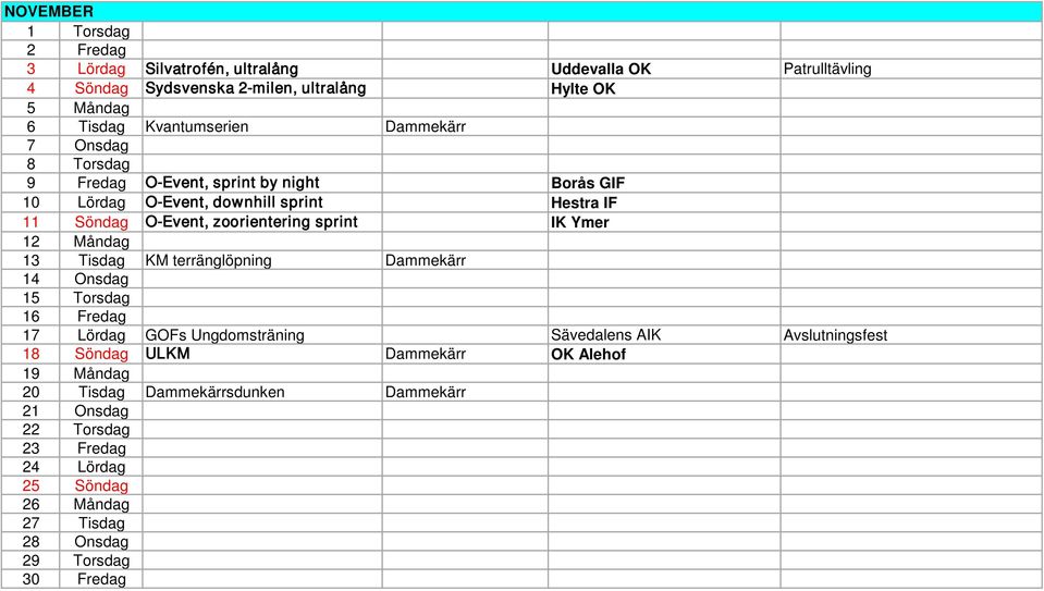 sprint IK Ymer 12 Måndag 13 Tisdag KM terränglöpning Dammekärr 14 Onsdag 15 Torsdag 16 Fredag 17 Lördag GOFs Ungdomsträning Sävedalens AIK Avslutningsfest 18 Söndag