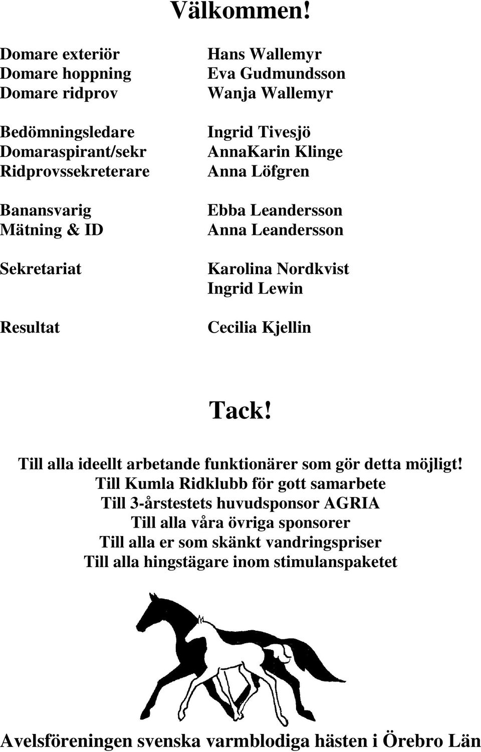 Eva Gudmundsson Wanja Wallemyr Ingrid Tivesjö AnnaKarin Klinge Anna Löfgren Ebba Leandersson Anna Leandersson Karolina Nordkvist Ingrid Lewin Cecilia Kjellin Tack!