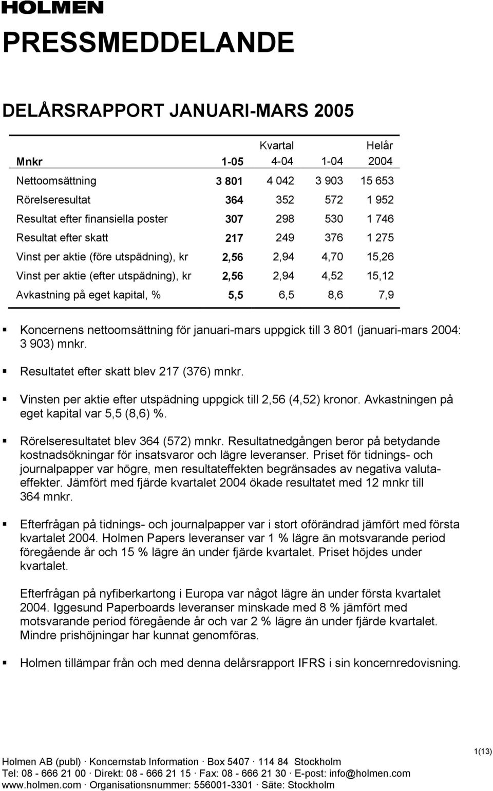 nettoomsättning för januari-mars uppgick till 3 801 (januari-mars : 3 903) mnkr. Resultatet efter skatt blev 217 (376) mnkr. Vinsten per aktie efter utspädning uppgick till 2,56 (4,52) kronor.