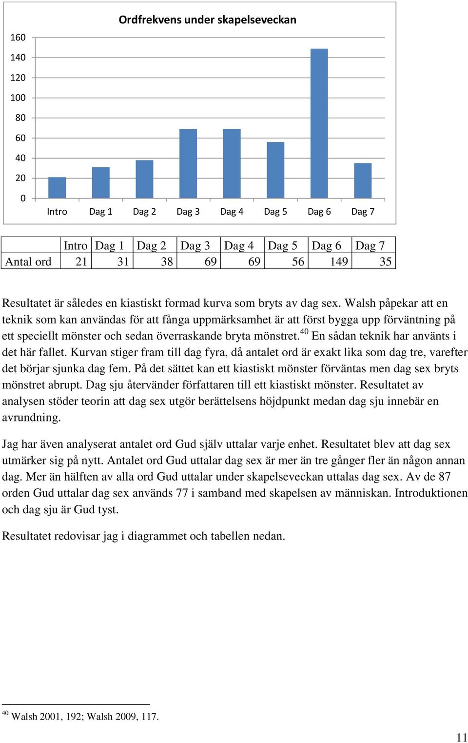 Walsh påpekar att en teknik som kan användas för att fånga uppmärksamhet är att först bygga upp förväntning på ett speciellt mönster och sedan överraskande bryta mönstret.