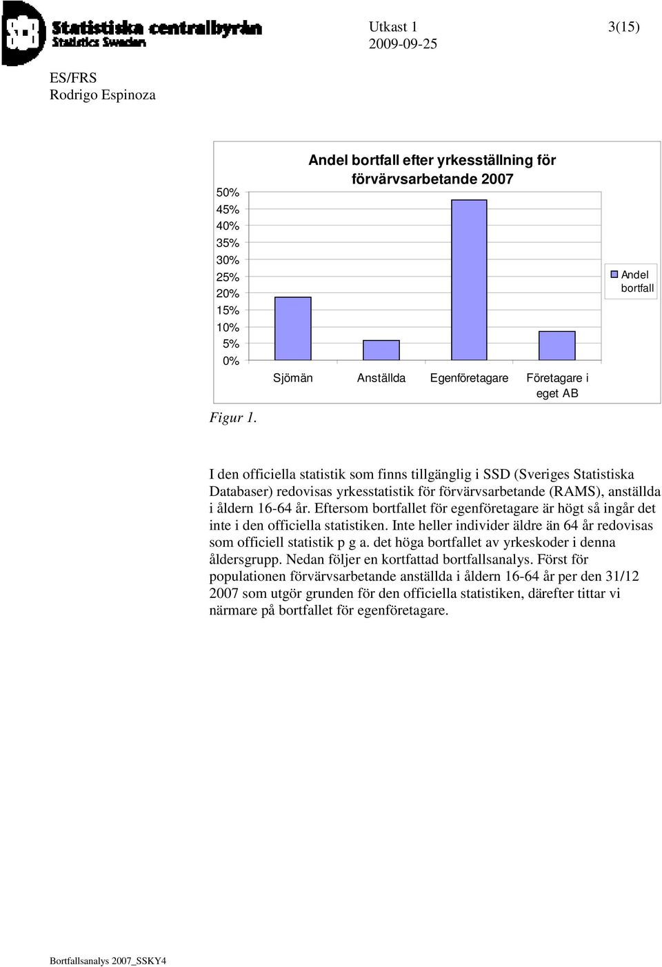 yrkesstatistik för förvärvsarbetande (RAS), anställda i åldern 16-64 år. Eftersom et för egenföretagare är högt så ingår det inte i den officiella statistiken.