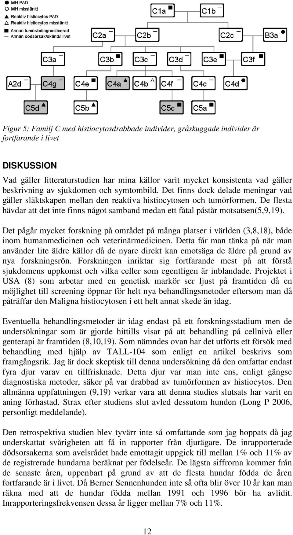 De flesta hävdar att det inte finns något samband medan ett fåtal påstår motsatsen(5,9,19).