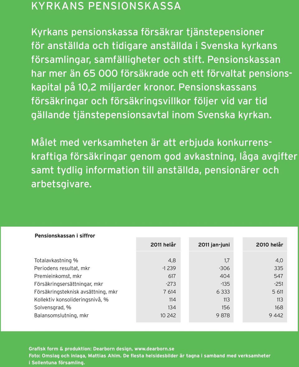 Pensionskassans försäkringar och försäkringsvillkor följer vid var tid gällande tjänstepensionsavtal inom Svenska kyrkan.
