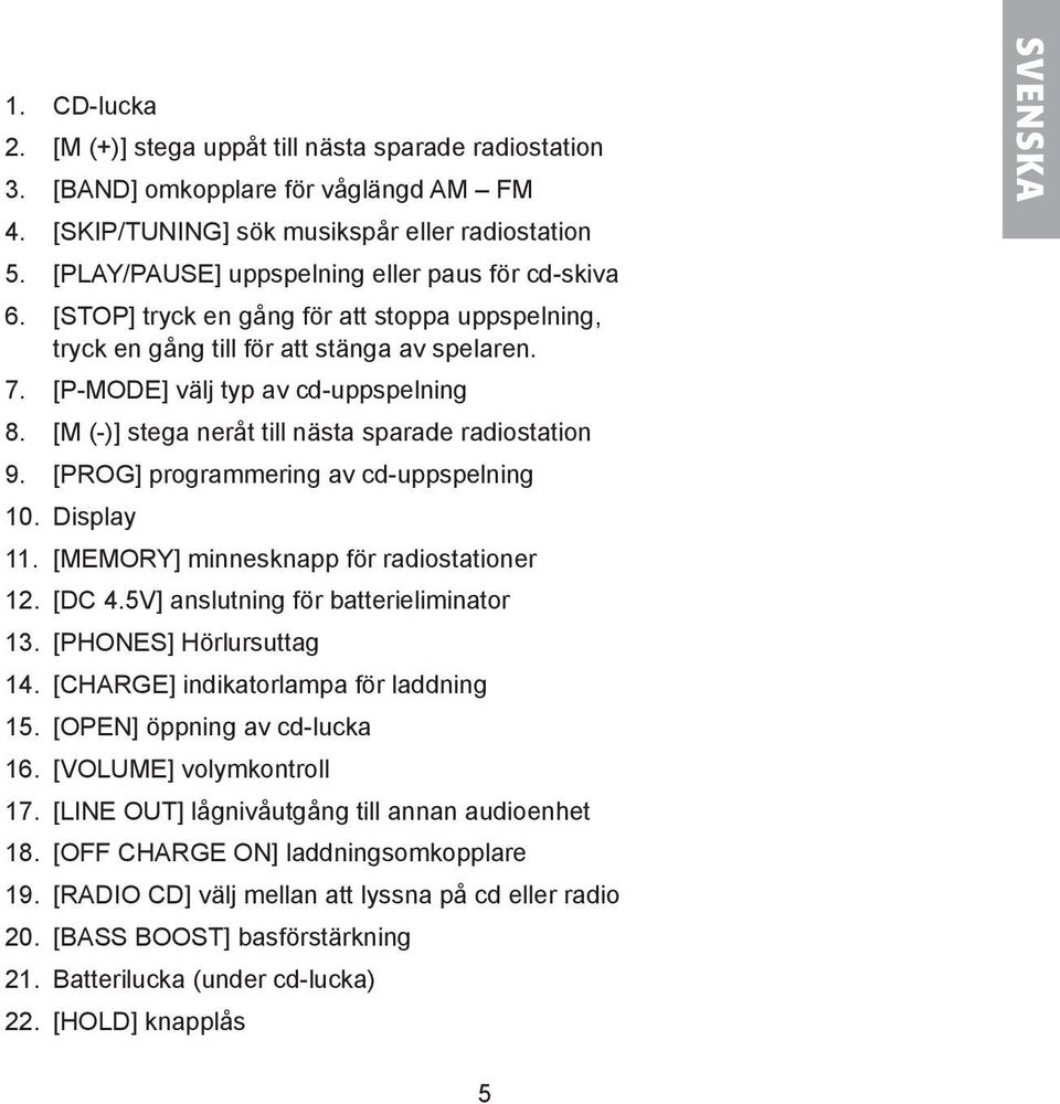 [M (-)] stega neråt till nästa sparade radiostation 9. [PROG] programmering av cd-uppspelning 10. Display 11. [MEMORY] minnesknapp för radiostationer 12. [DC 4.5V] anslutning för batterieliminator 13.