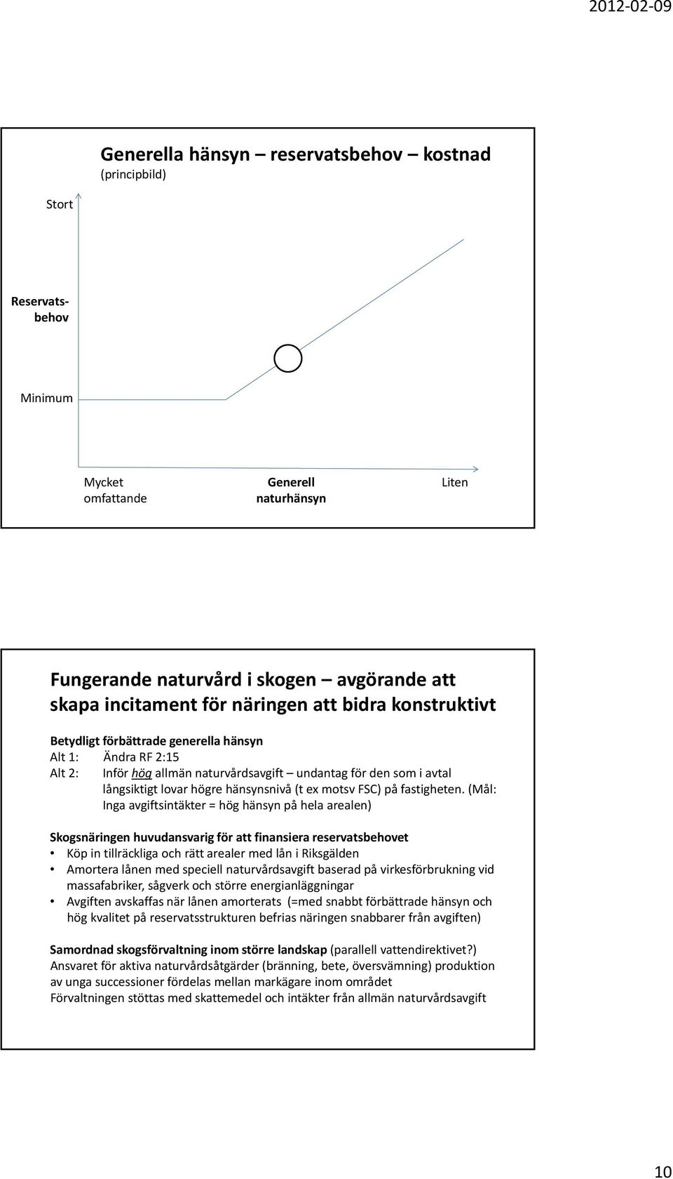 (Mål: Inga avgiftsintäkter = hög hänsyn på hela arealen) Skogsnäringen huvudansvarig för att finansiera reservatsbehovet Köp in tillräckliga och rätt arealer med lån i Riksgälden Amortera lånen med