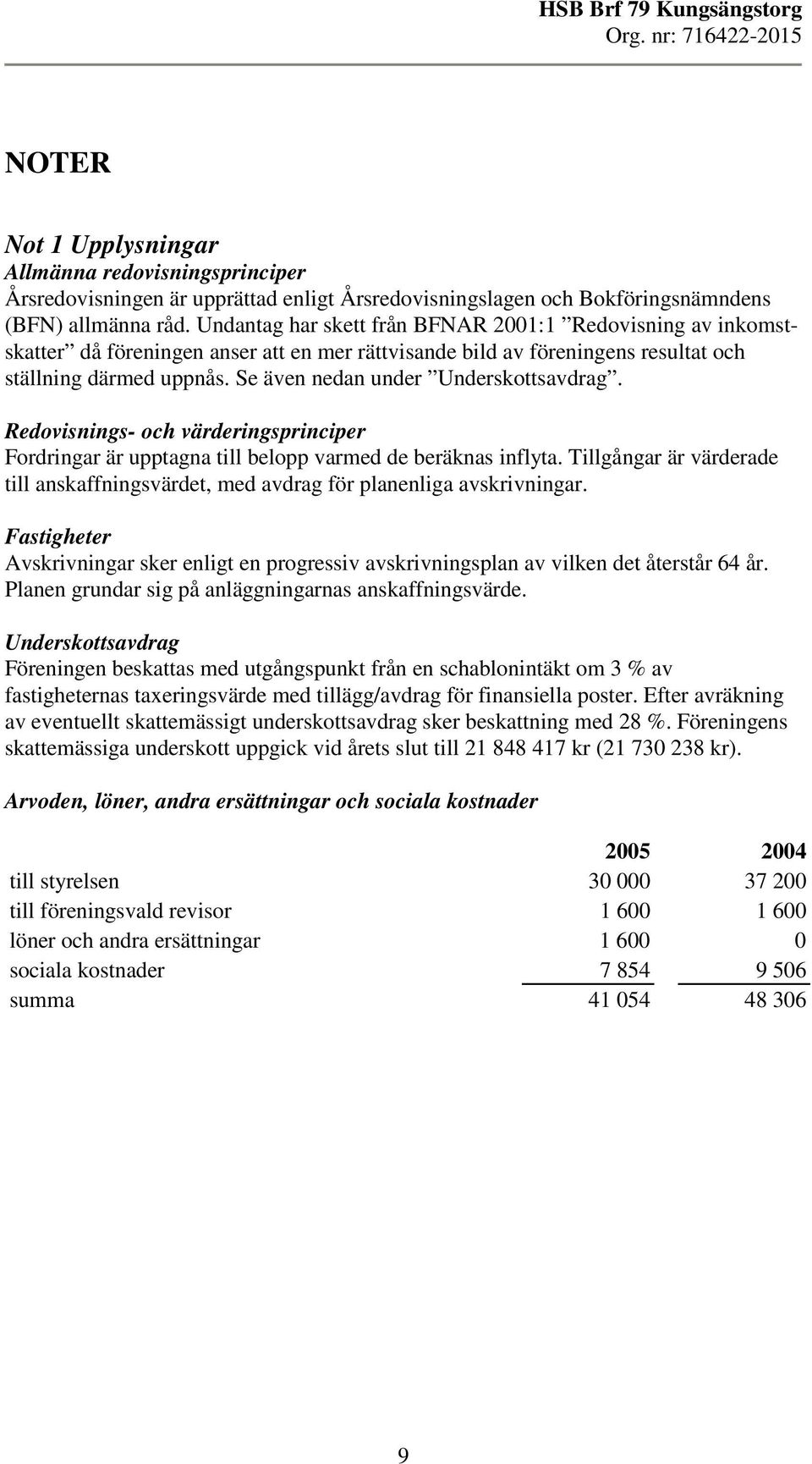 Se även nedan under Underskottsavdrag. Redovisnings- och värderingsprinciper Fordringar är upptagna till belopp varmed de beräknas inflyta.