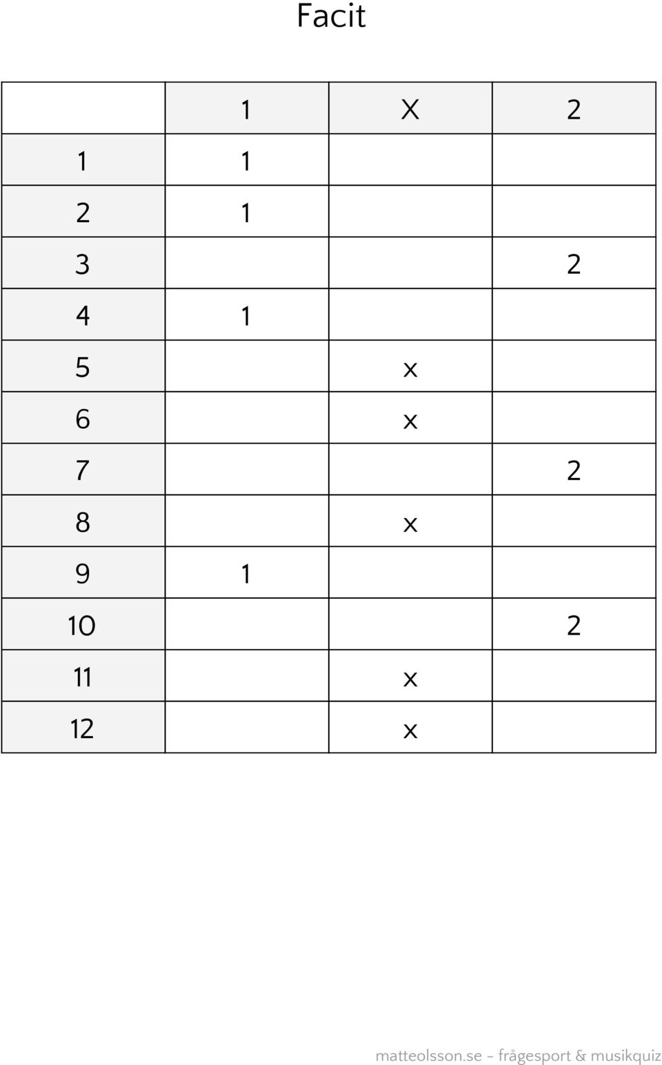 6 x 7 2 8 x 9 1