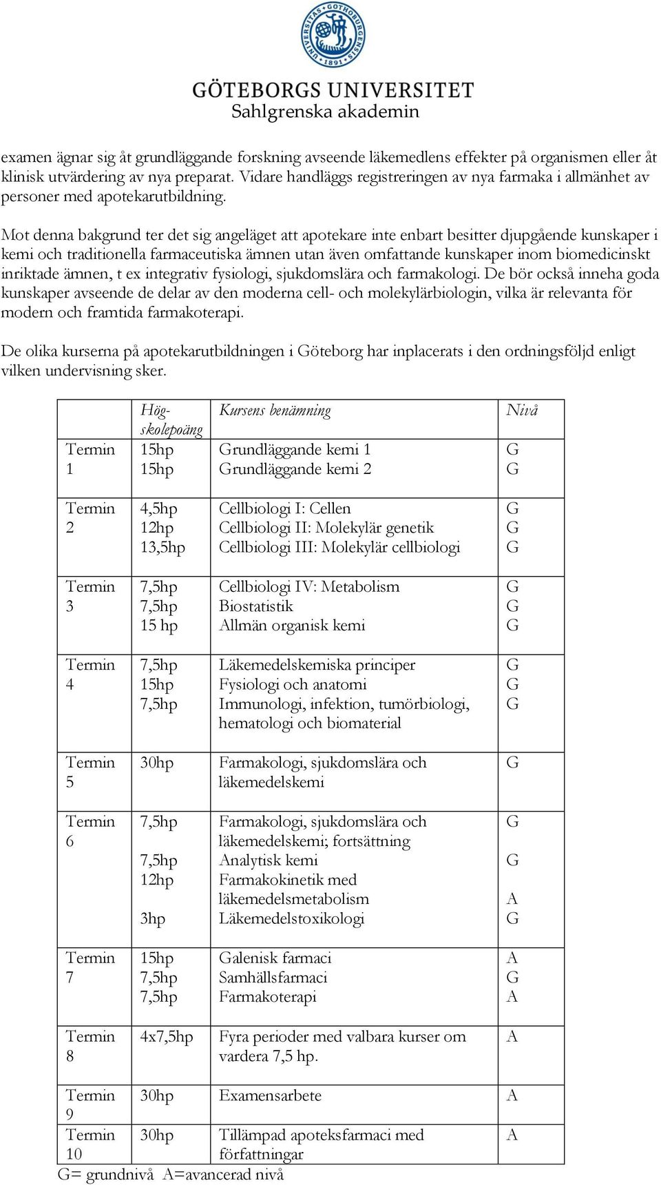 Mot denna bakgrund ter det sig angeläget att apotekare inte enbart besitter djupgående kunskaper i kemi och traditionella farmaceutiska ämnen utan även omfattande kunskaper inom biomedicinskt